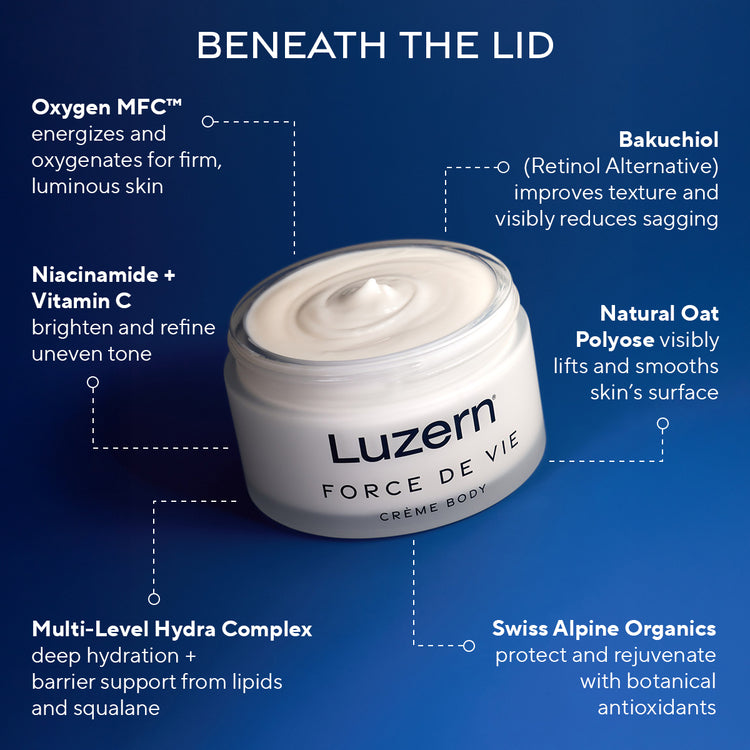 Crème Body + Creme Luxe Gift with Purchase